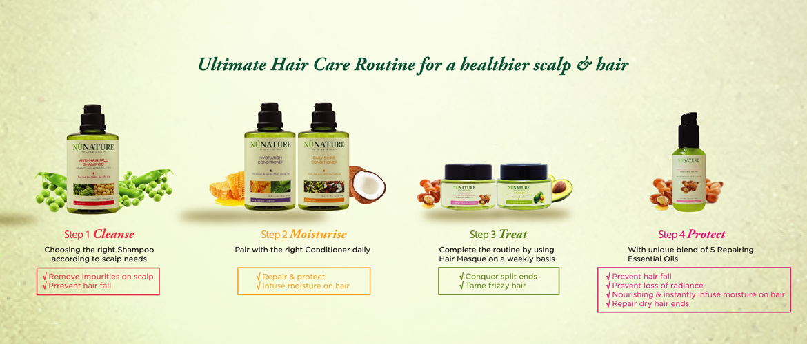 Ultimate Hair Care Routine